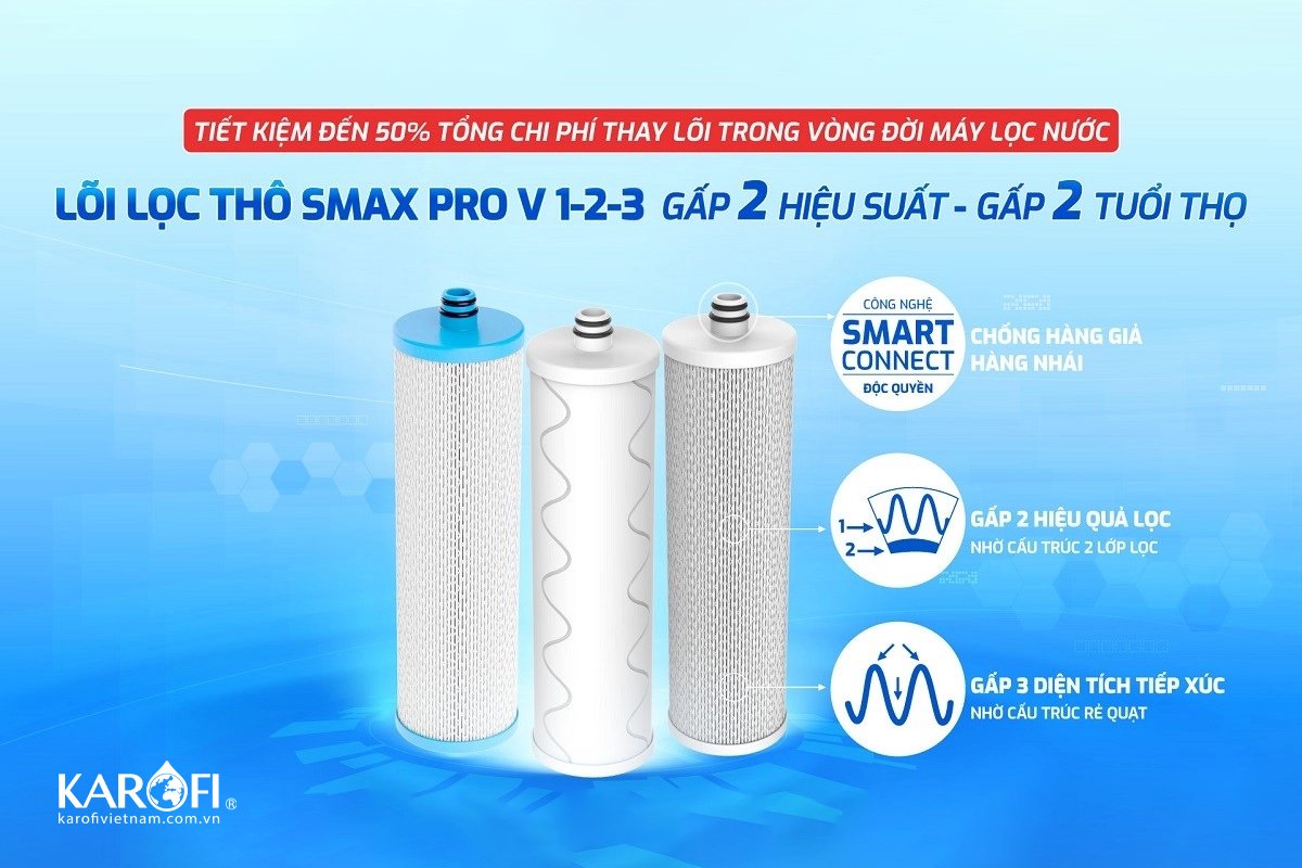 Lõi lọc Smax Pro V3 được thiết kế để loại bỏ các tạp chất như cặn bã, sạn