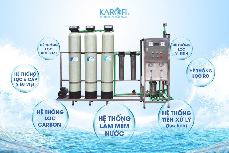 Hệ thống lọc 6 cấp siêu việt của hệ thống lọc nước RO công nghiệp công suất 250 lít/giờ KCN-250