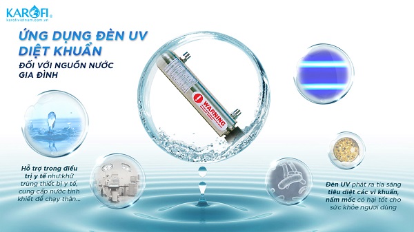 Có nên lắp bóng đèn UV trong máy lọc nước gia đình không? 113_Ung-dung-den-UV-diet-khuan-doi-voi-nguon-nuoc-gia-dinh