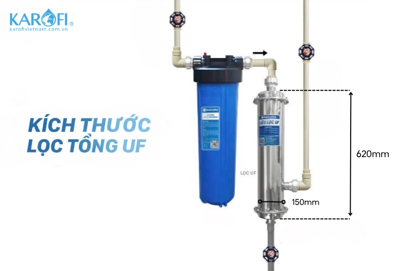 Kích thước lọc tổng UF Sakura