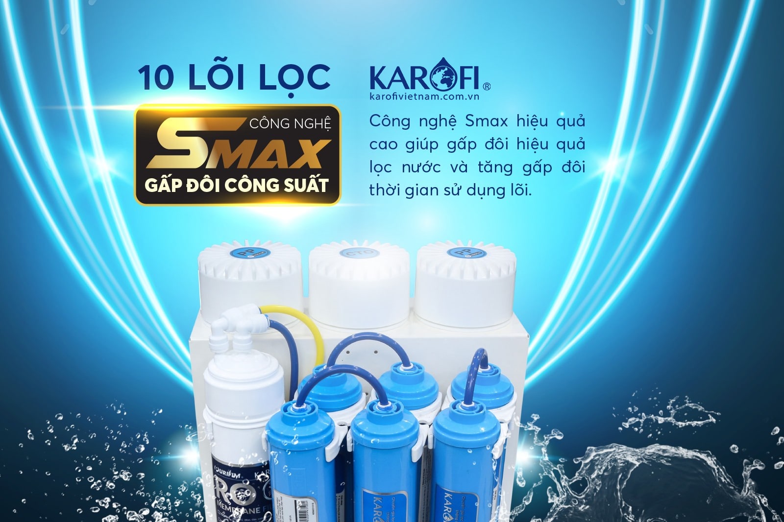 Máy lọc nước Karofi KAQ-U03 tích hợp công nghệ Smax
