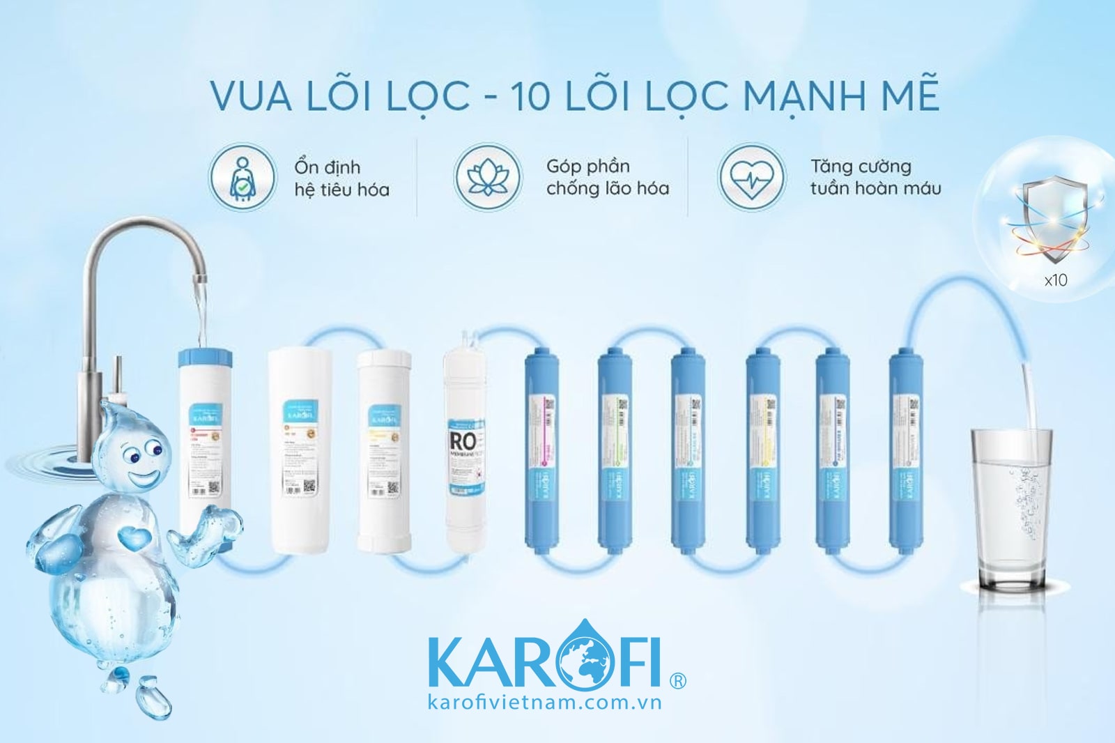Máy lọc nước Karofi KAQ-U03 tích hợp 10 lõi lọc