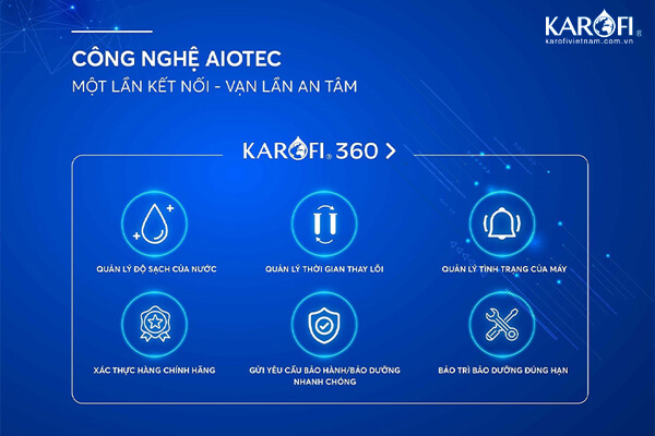 Máy lọc nước Karofi-D50 ứng dụng công nghệ Aiotec tiên tiến