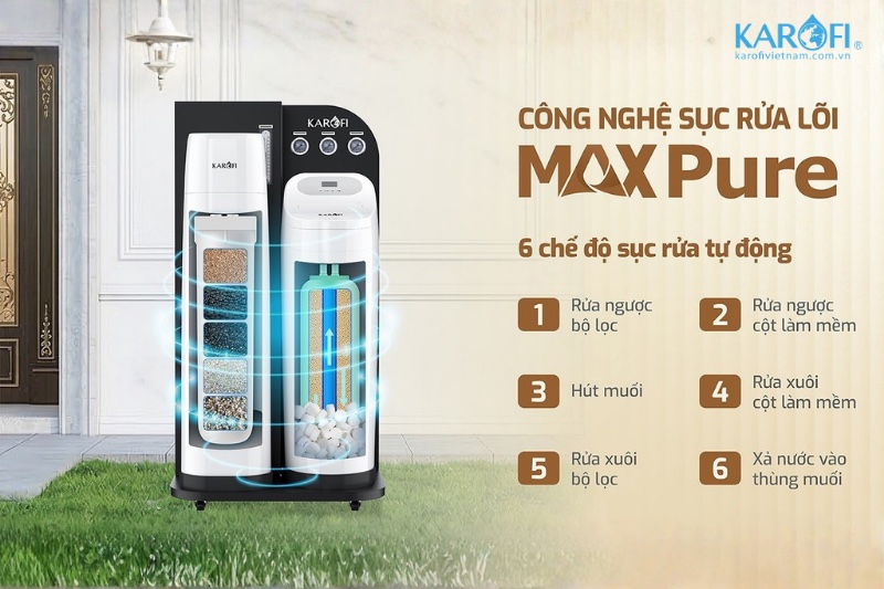 Karofi WHF-E666T t&iacute;ch hợp c&ocirc;ng nghệ sục rửa Max Pure th&ocirc;ng minh