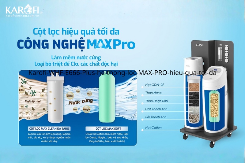Karofi WHF-E666 Plus hệ thống lọc MAX PRO hiệu quả tối đa