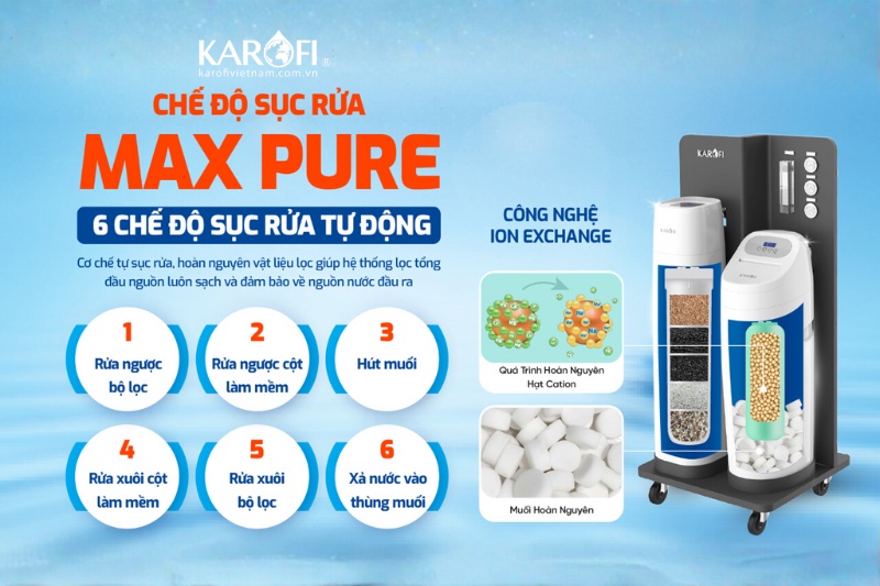 Lọc tổng Karofi WHF-E666 Plus sục rửa tự động với 6 cơ chế