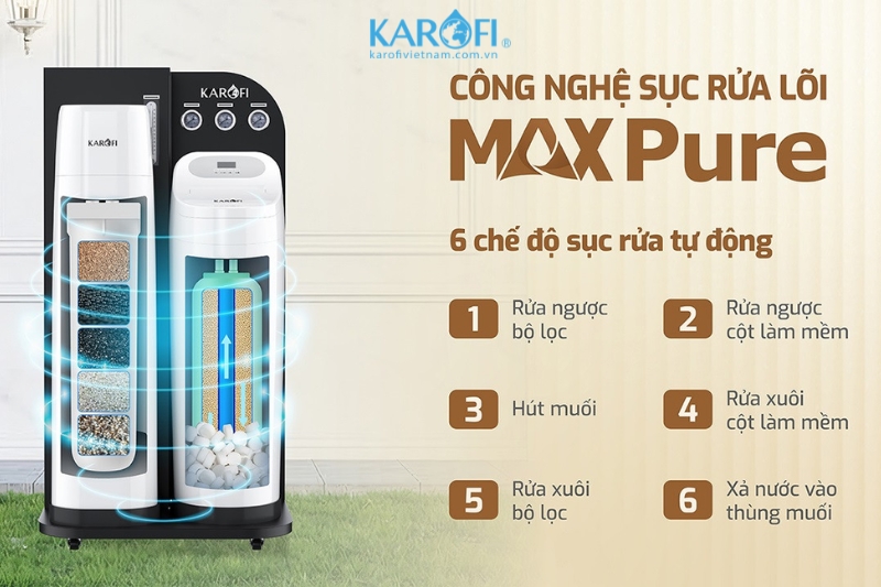 Lọc tổng Karofi WHF-E666-AIO sục rửa tự động với 6 cơ chế