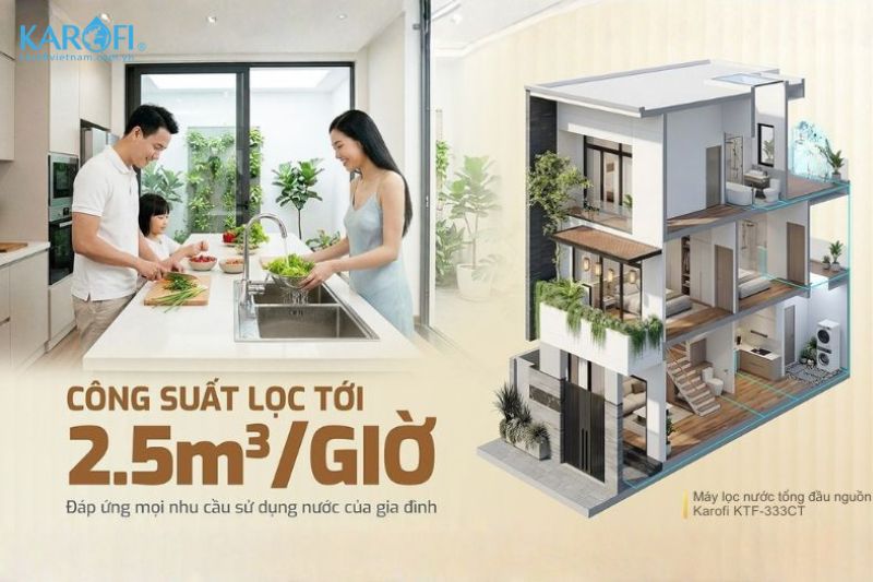 KTF-333CT c&oacute; c&ocirc;ng suất lọc l&ecirc;n tới 2500L/h