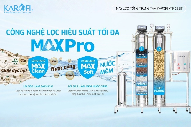 Máy lọc tổng trung tâm Karofi KTF-332IT hệ lọc mạnh mẽ