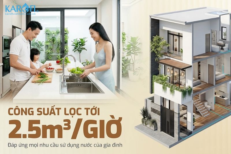 C&ocirc;ng suất mạnh mẽ 2500L/H