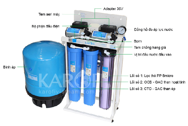 máy lọc nước bán công nghiệp karofi 80l/h