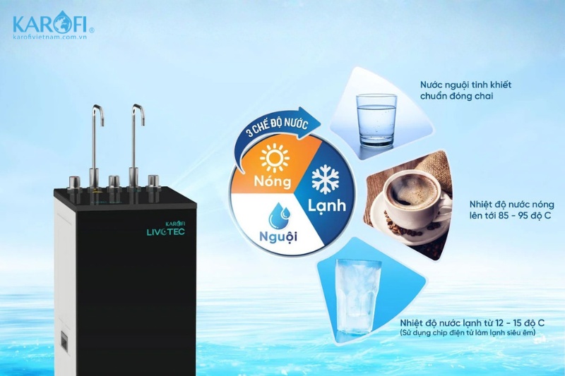 Máy lọc nước Karofi Livotec 612S được thiết kế 2 vòi tích hợp 3 chế độ nước nóng - lạnh - tinh khiết vô cùng tiện dụng