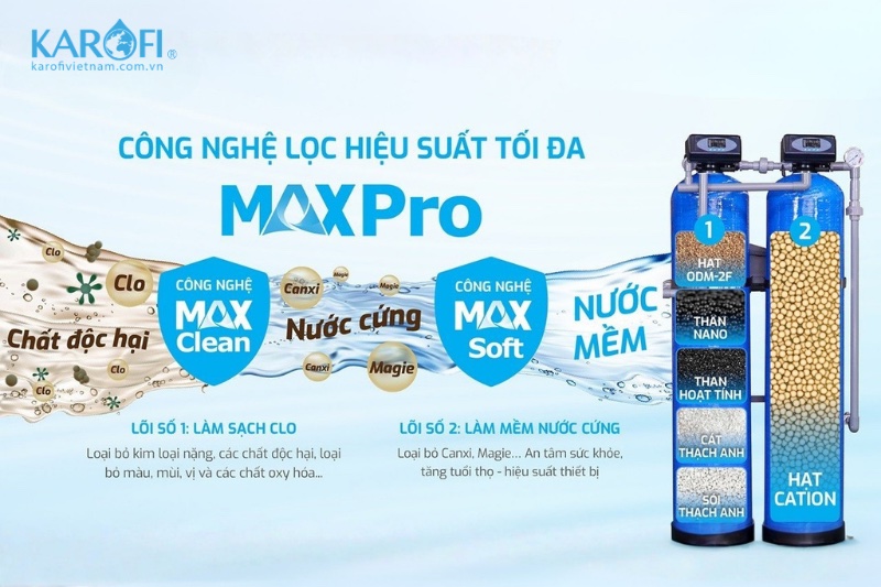 Karofi KTF-222CT sử dụng vật liệu lọc nhập khẩu cao cấp