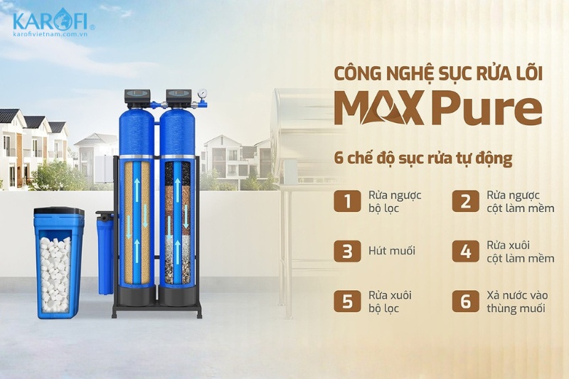 Cơ chế sục rửa tự động của lọc tổng trung t&acirc;m Karofi KTF-222CT