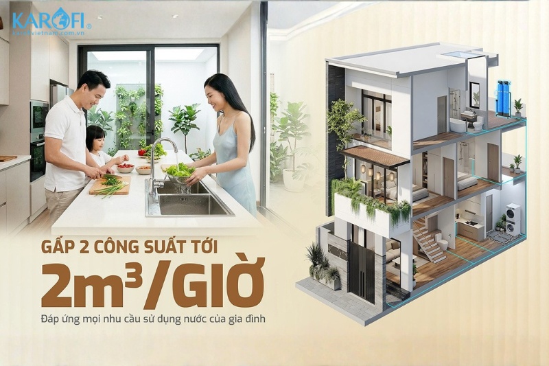 C&ocirc;ng suất lọc vượt trội trong m&aacute;y lọc tổng nước sinh hoạt Karofi KTF-222CT
