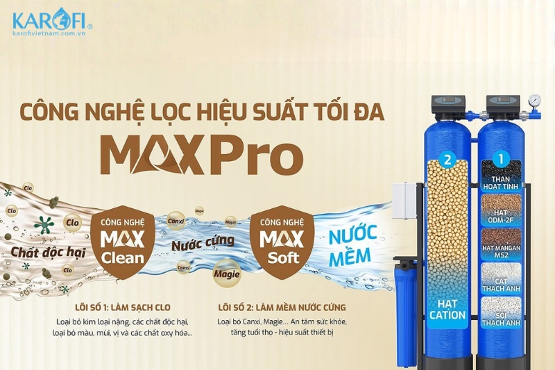 Karofi KTF-222CT sử dụng vật liệu lọc nhập khẩu cao cấp