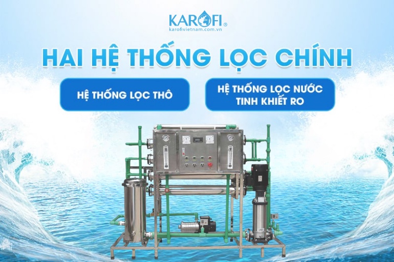 Karofi KCN-1000 Cấu thành bởi 2 hệ thống lọc chính