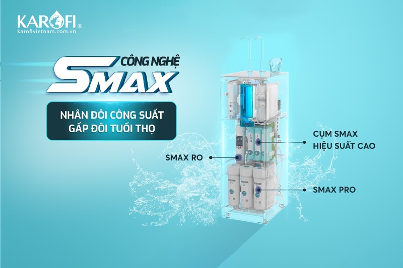Cụm Smax Pro tăng gấp đôi hiệu quả lọc, tăng gấp 3 diện tích