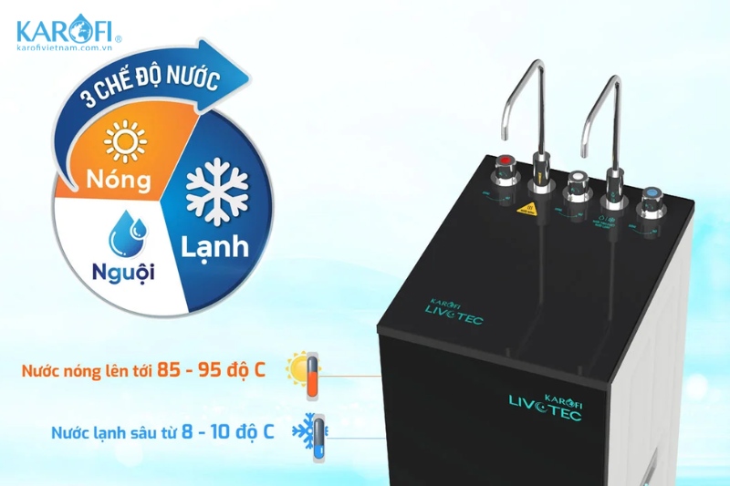 Karofi Livotec 628S với ba chế độ nước đa dạng N&oacute;ng - Lạnh - Nguội