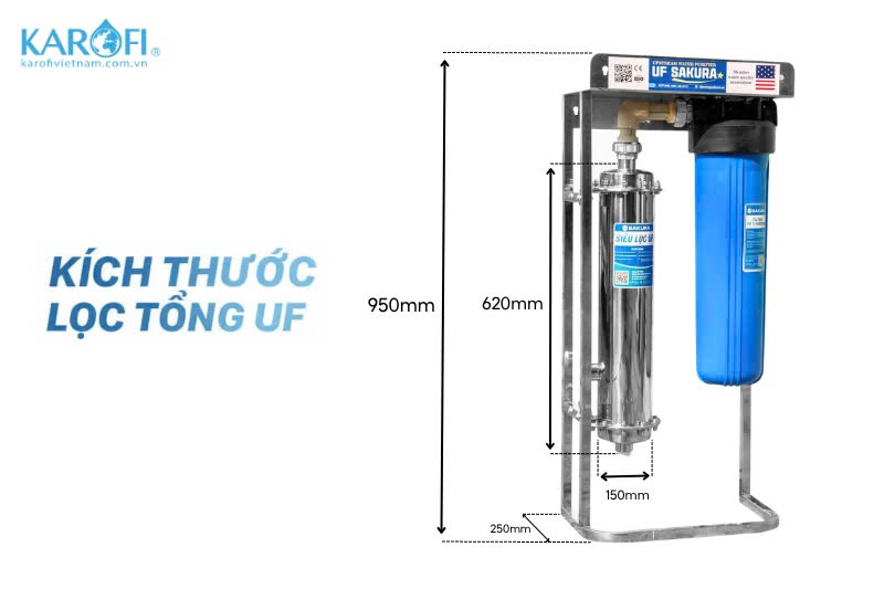 Kích thước lọc tổng UF Sakura