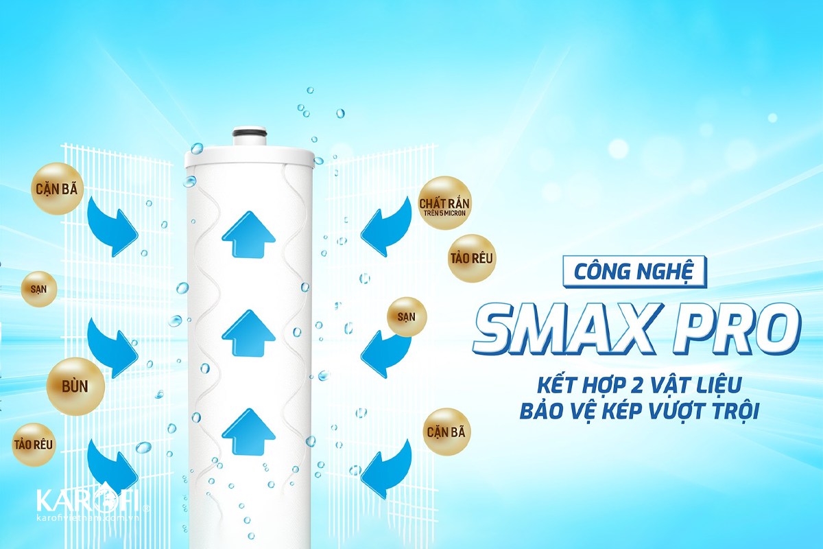 Công nghệ Smax Pro V được cấu tạo bởi 2 lớp