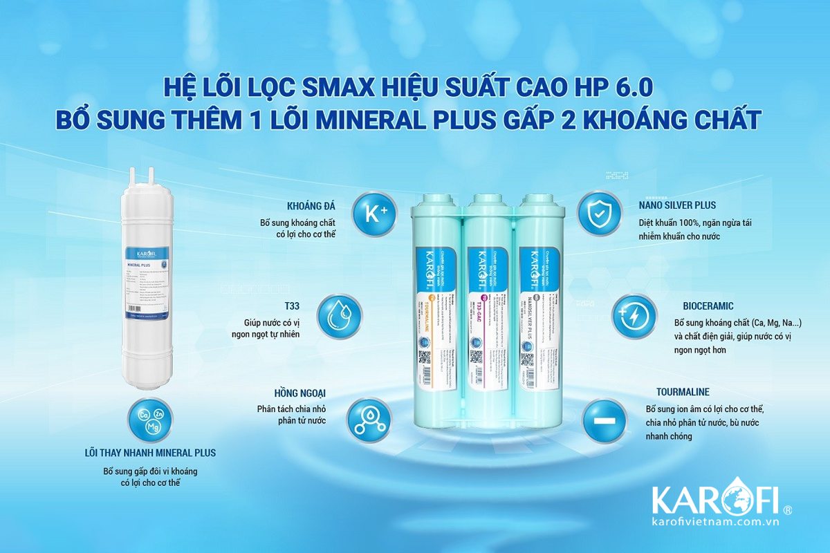 Máy lọc nước Karofi D15 gồm 7 lõi lọc chức năng