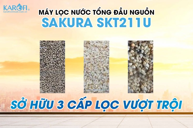 Sakura SKT211U sở hữu 3 cấp lọc - xử lý toàn diện nguồn nước