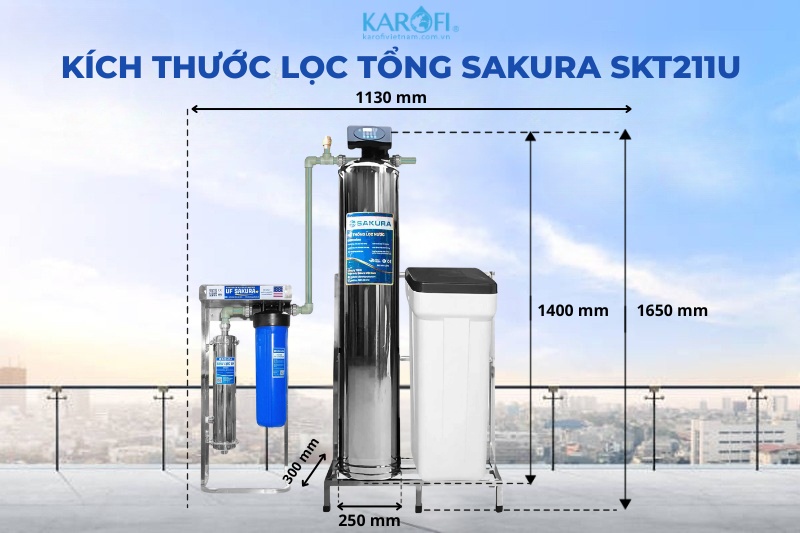 Bảng th&ocirc;ng số kỹ thuật của m&aacute;y lọc nước sinh hoạt Sakura SKT211U