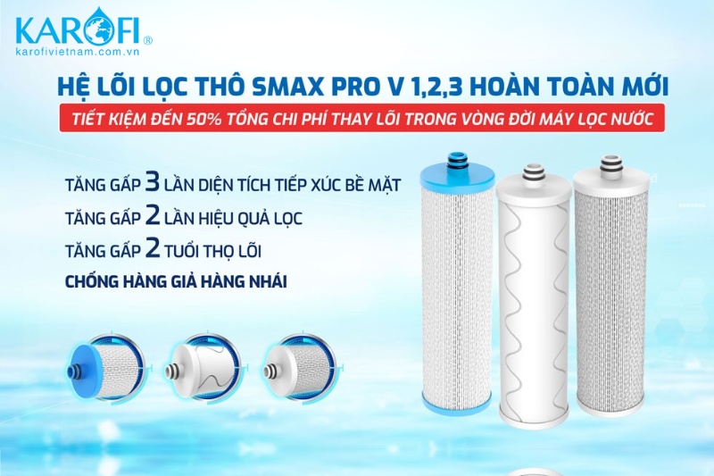 Bộ lõi Smax Pro loại bỏ hiệu quả tạp chất