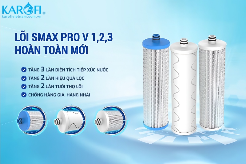 Hệ lõi lọc thô Smax Pro V 1,2,3 cải tiến vượt trội 