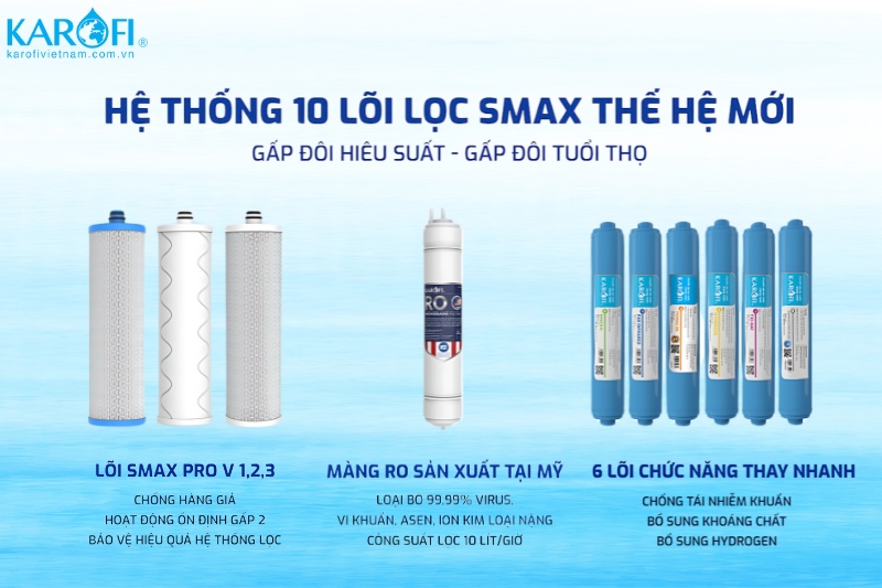 Hệ thống 10 lõi lọc Smax