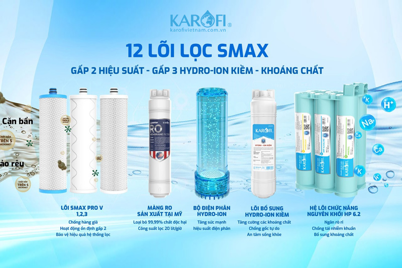 KAE-S86 sở hữu hệ thống lọc 12 lõi tiên tiến - X2 hiệu suất, X2 tuổi thọ