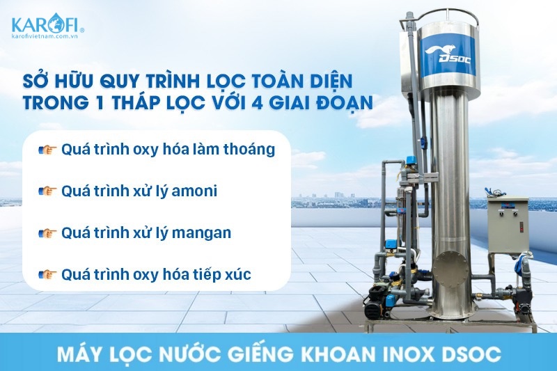 Quy trình xử lý nước toàn diện của máy lọc nước giếng khoan Inox công suất 5m3