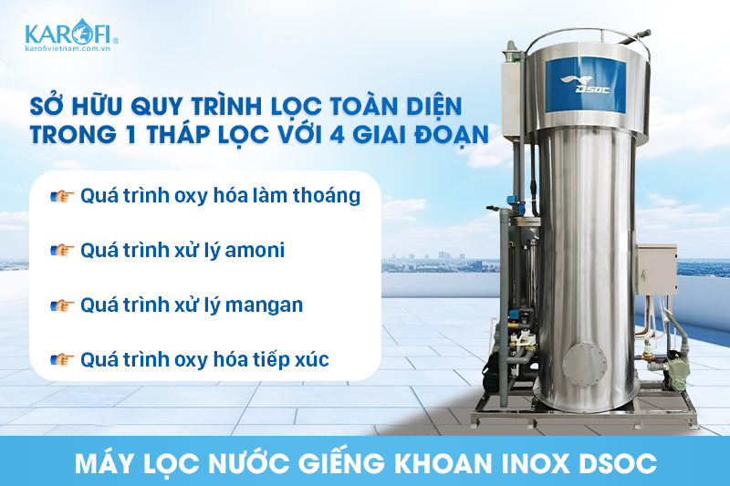 Quy trình xử lý nước toàn diện của máy lọc nước giếng khoan Inox công suất 5m3