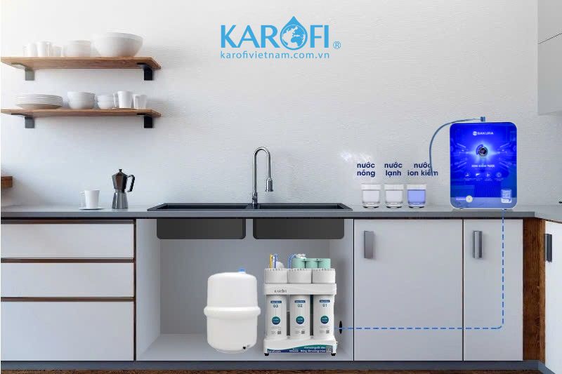 Cặp đôi hoàn hảo KAQ-U05 Pro và SKB200 cho trải nghiệm hoàn hảo nhất
