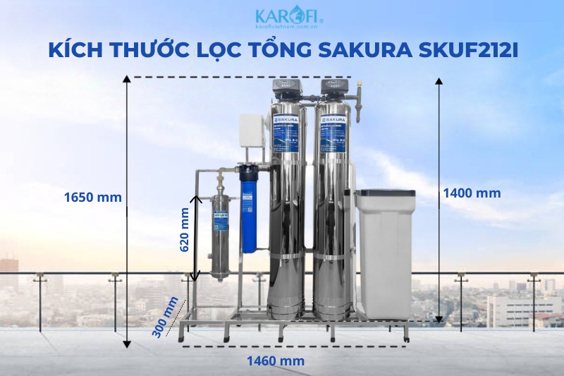 K&iacute;ch thước hệ thống lọc tổng đầu nguồn SKUF212I