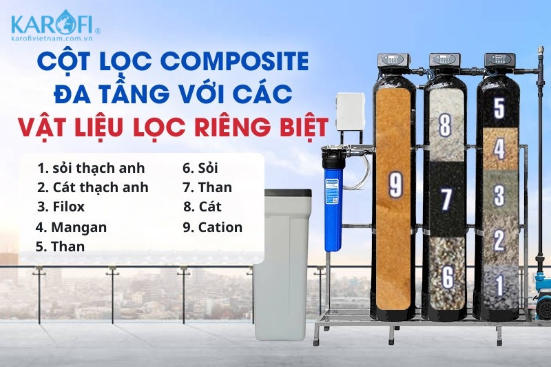 3 cột lọc Composite với vật liệu cao cấp lọc sạch hiệu quả