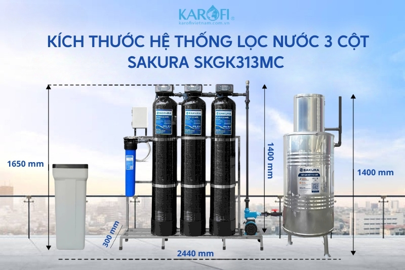 K&iacute;ch thước thực tế của Sakura SKGK313MC