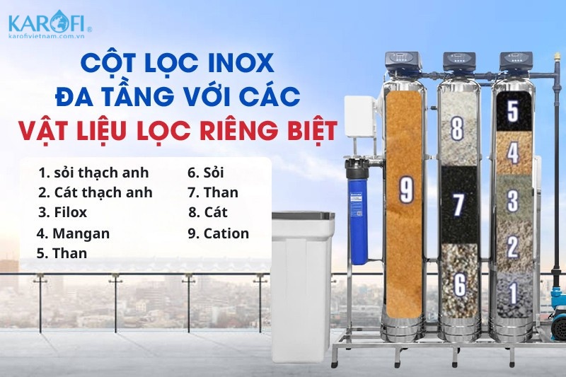 Cột inox chất lượng kết hợp cùng vật liệu lọc cao cấp