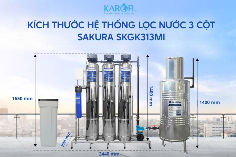 K&iacute;ch thước thực tế của Sakura SKGK313MI