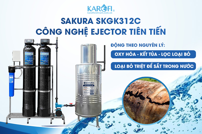công nghệ ejector tiên tiến 