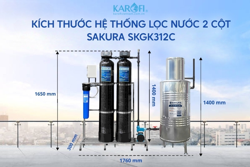 Kích thước thực tế của Sakura SKGK312C