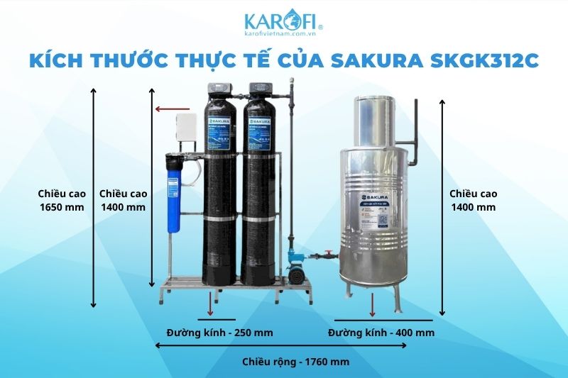 K&iacute;ch thước thực tế của Sakura SKGK312C