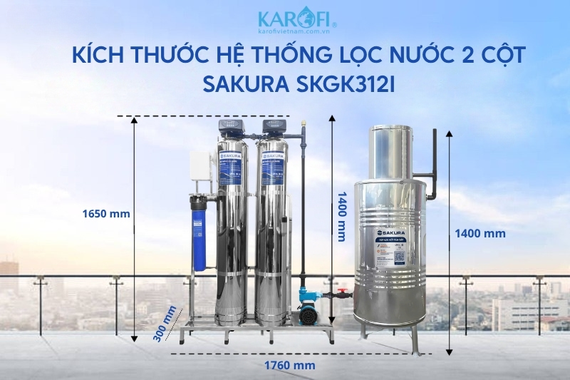 K&iacute;ch thước thực tế của Sakura SKGK312I