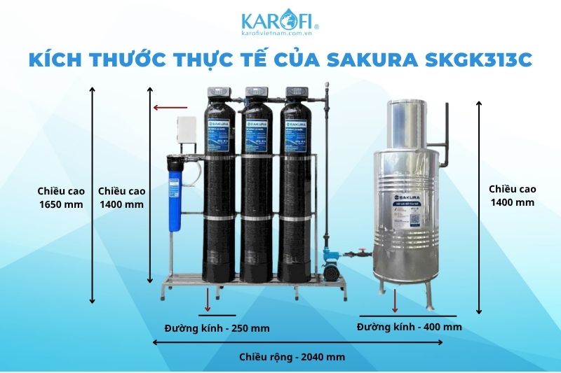 K&iacute;ch thước thực tế của Sakura SKGK313C