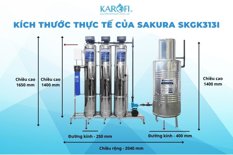 K&iacute;ch thước thực tế của Sakura SKGK313I