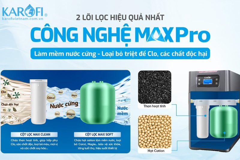 Sở hữu 2 cột lọc Max Pro hiệu suất cao