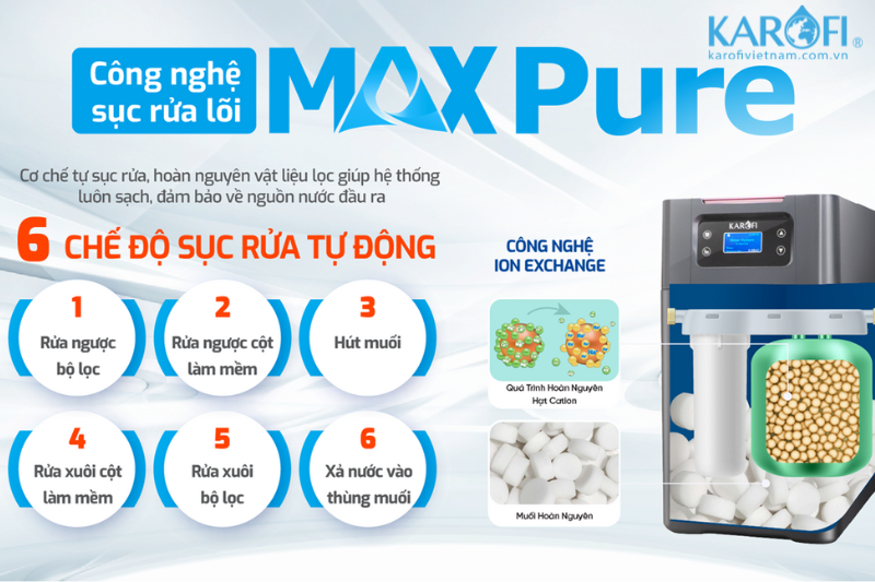 Ứng dụng công nghệ rửa tự động Max Pure