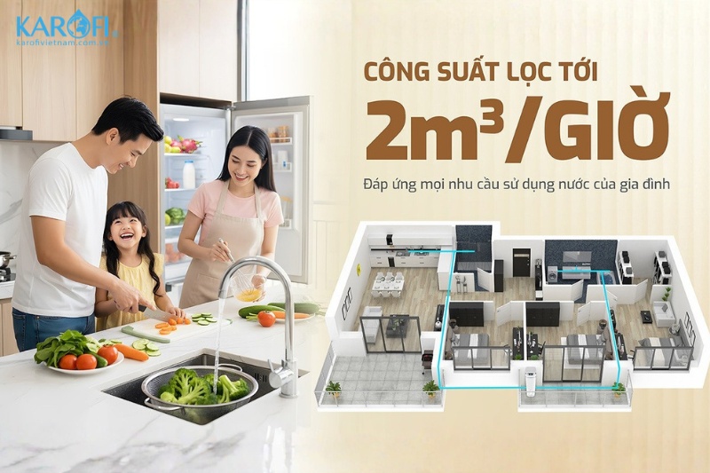 Bảo vệ to&agrave;n diện với c&ocirc;ng suất xử l&yacute; nước tới 2.0 m3/h