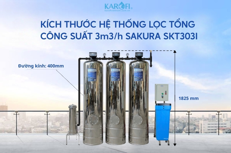 Kích thước của bộ lọc tổng đầu nguồn Sakura SKT303I